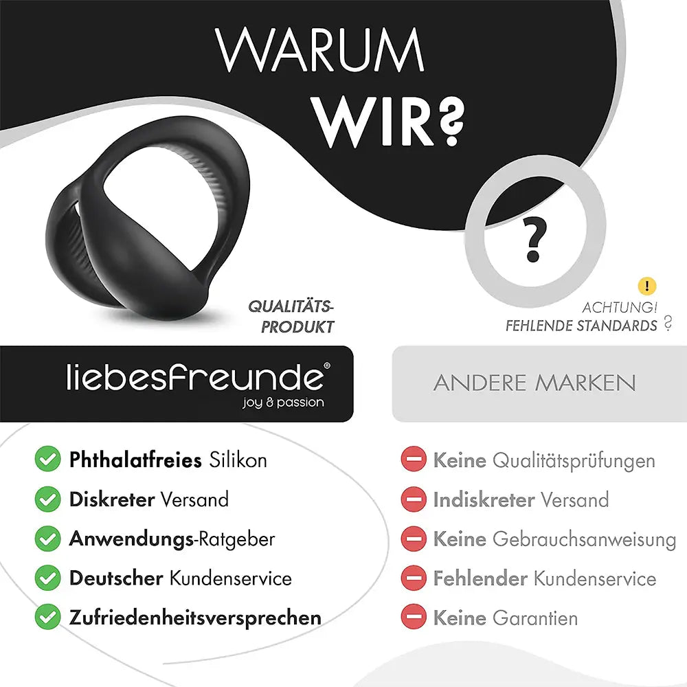 liebesfreunde® Dual Penisring Sex-Spielzeug für Männer - Cockring und Hodenring Sextoy für eine extrem starke Erektion Schwarz