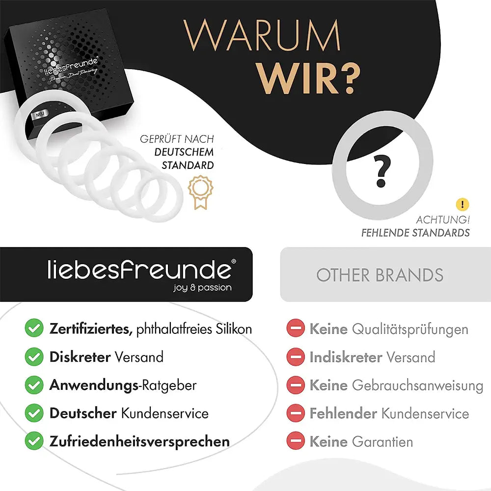 liebesfreunde® Penisring Set - Silikon Cockringe Hodenringe für Männer für eine extrem starke Erektion (transparent)