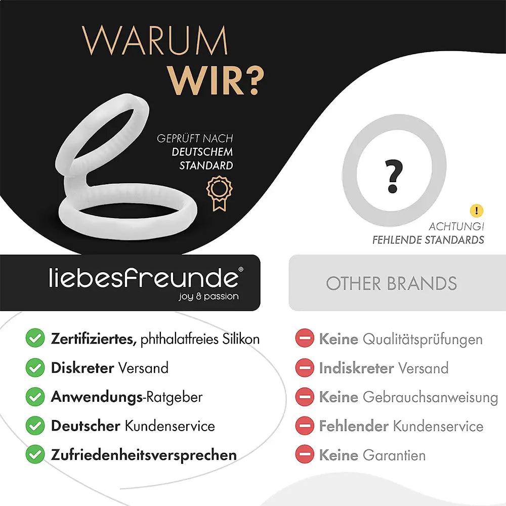 Liebesfreunde Dual Penisring zur Potenzsteigerung, weiß