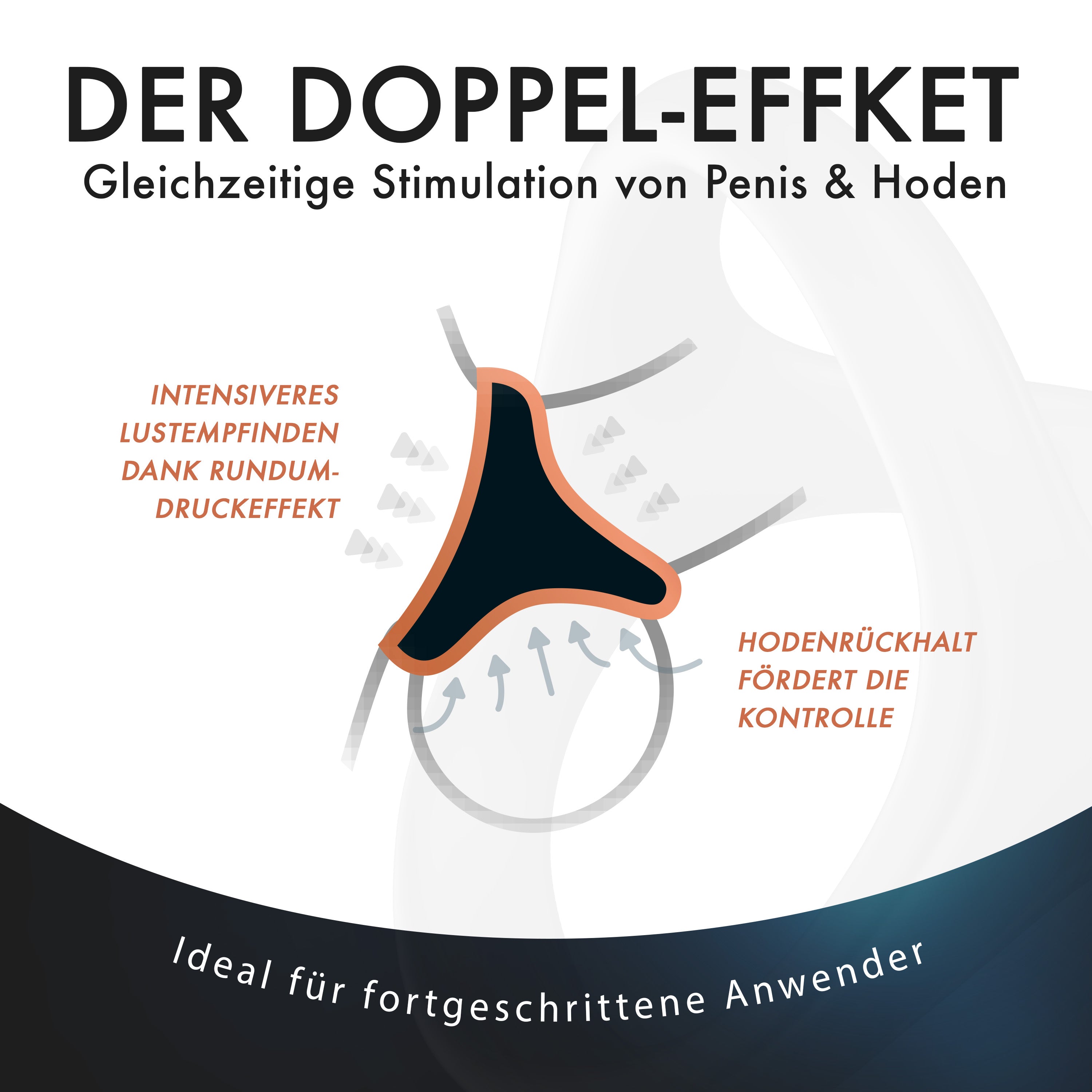 Liebesfreunde Dual Master Pro Penisring, schwarz (M)