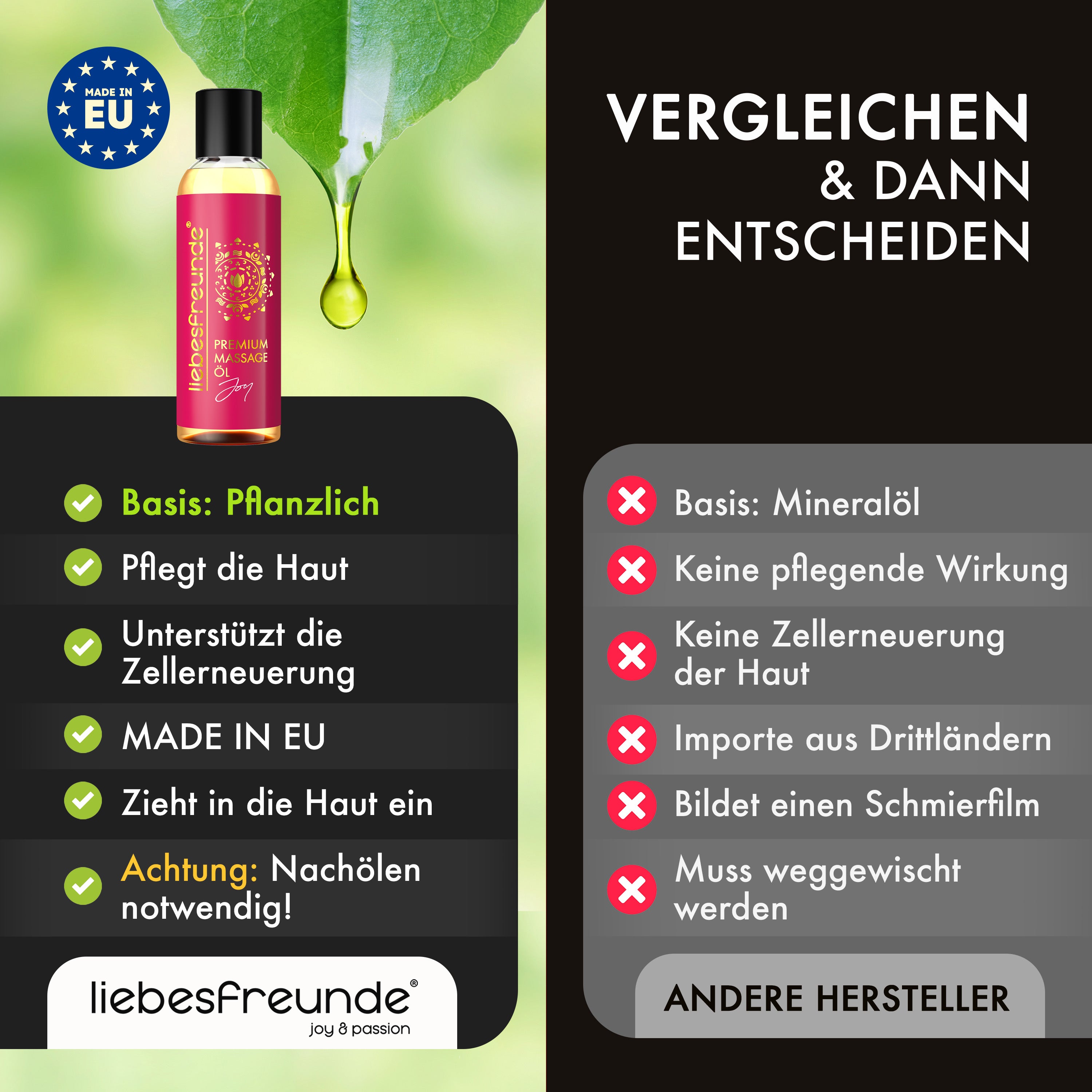 Liebesfreunde Erotik Massageöl Joy, 150 ml