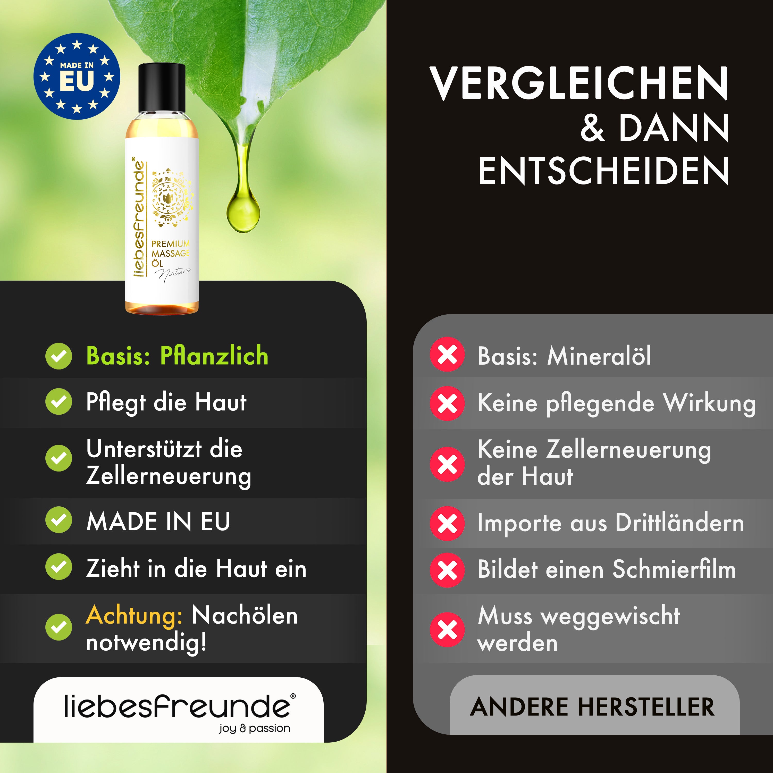 Liebesfreunde Erotik Massageöl Nature, duftneutral 150 ml