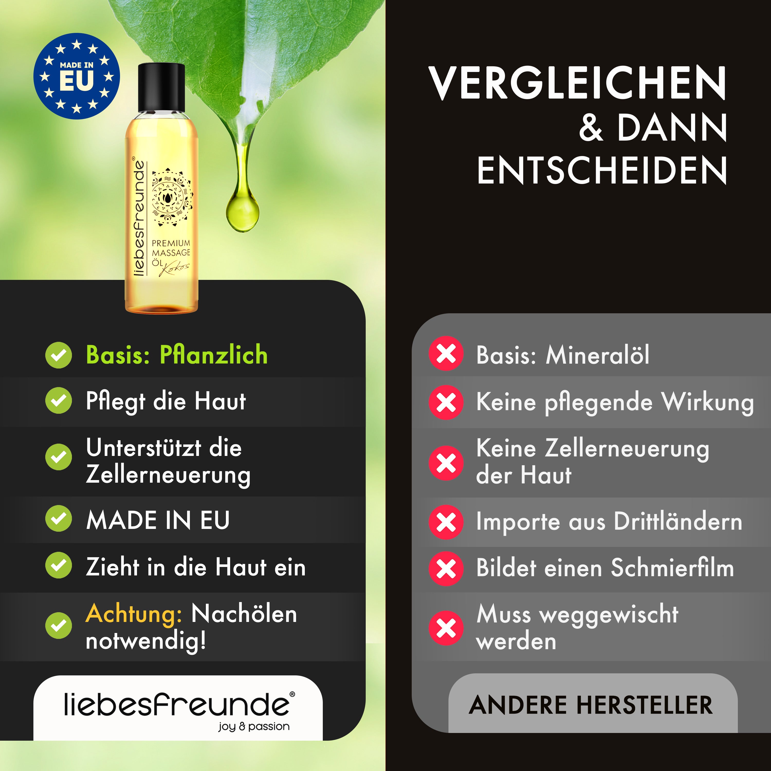 Liebesfreunde Erotik Massageöl Kokos, 150 ml