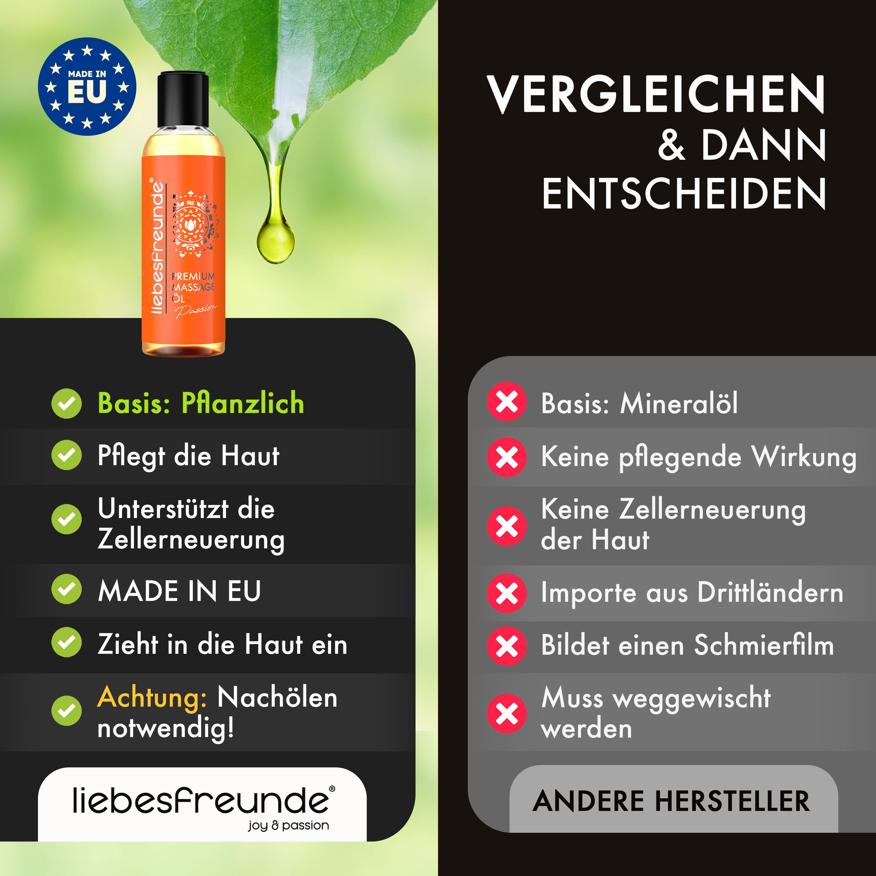 liebesfreunde® Massageöl Passion - Sinnliches Massage Öl zur Entspannung für Paare, 150 ml