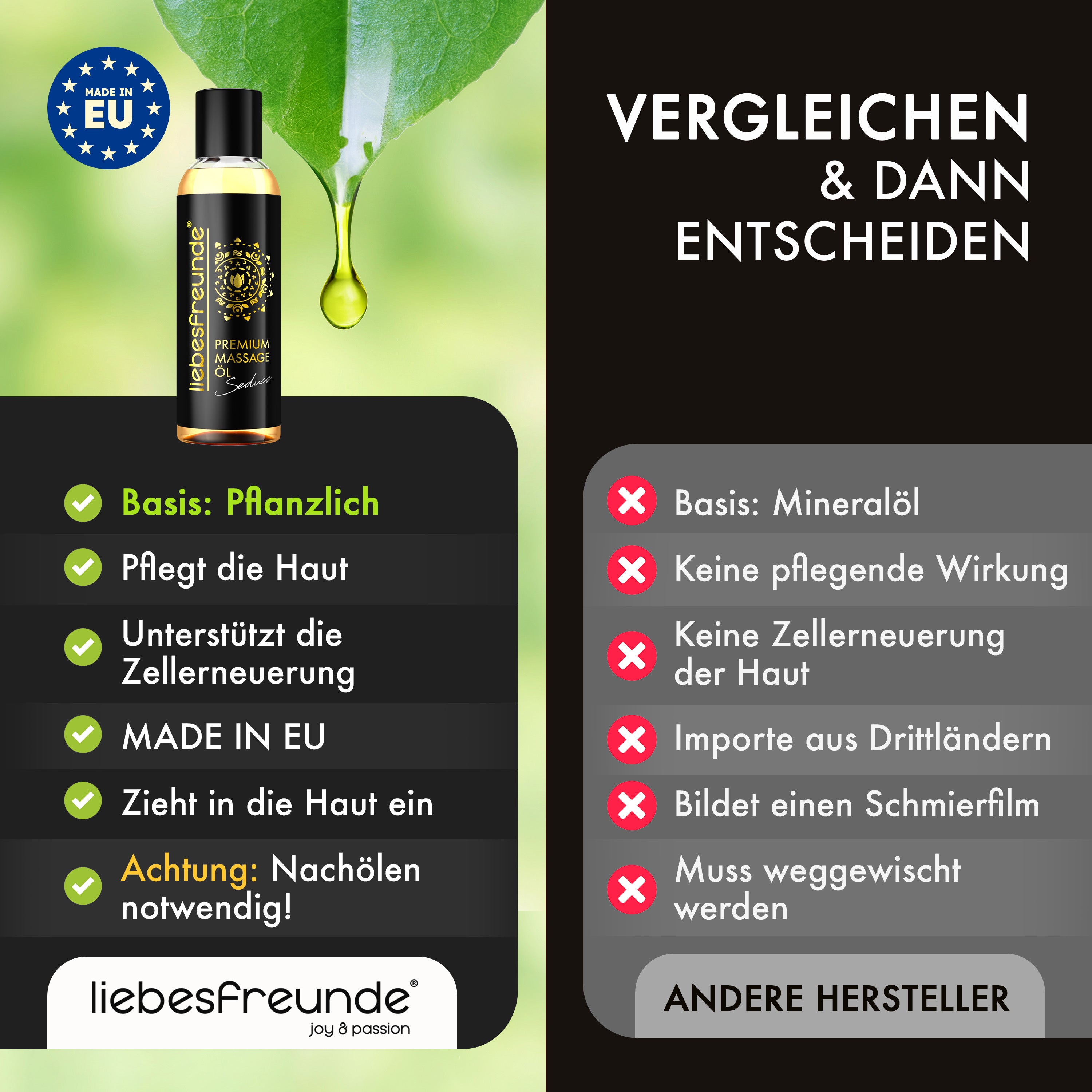 liebesfreunde® Massageöl PREMIUM für genussvolle Massagen - Erotik Massage Öl, 150 ml