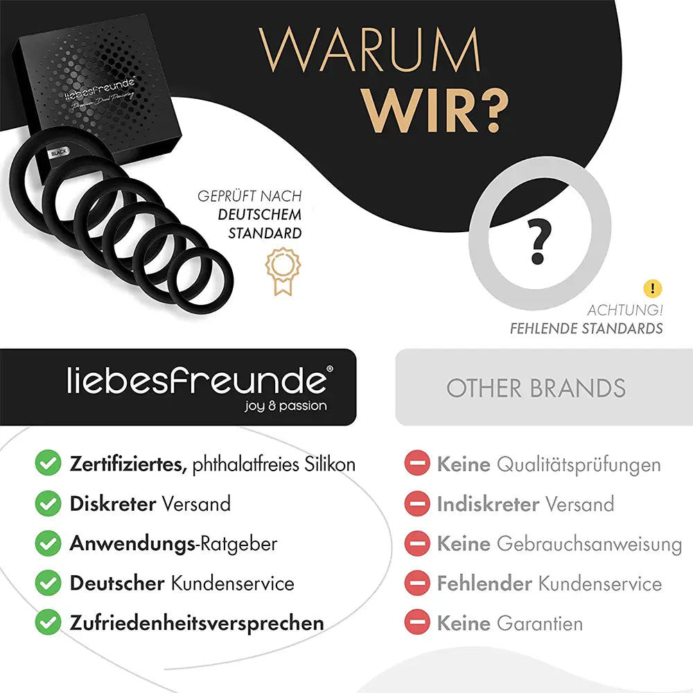 liebesfreunde® Penisring Set - Cockring Sexspielzeug für Paare zur Potenzsteigerung (schwarz)