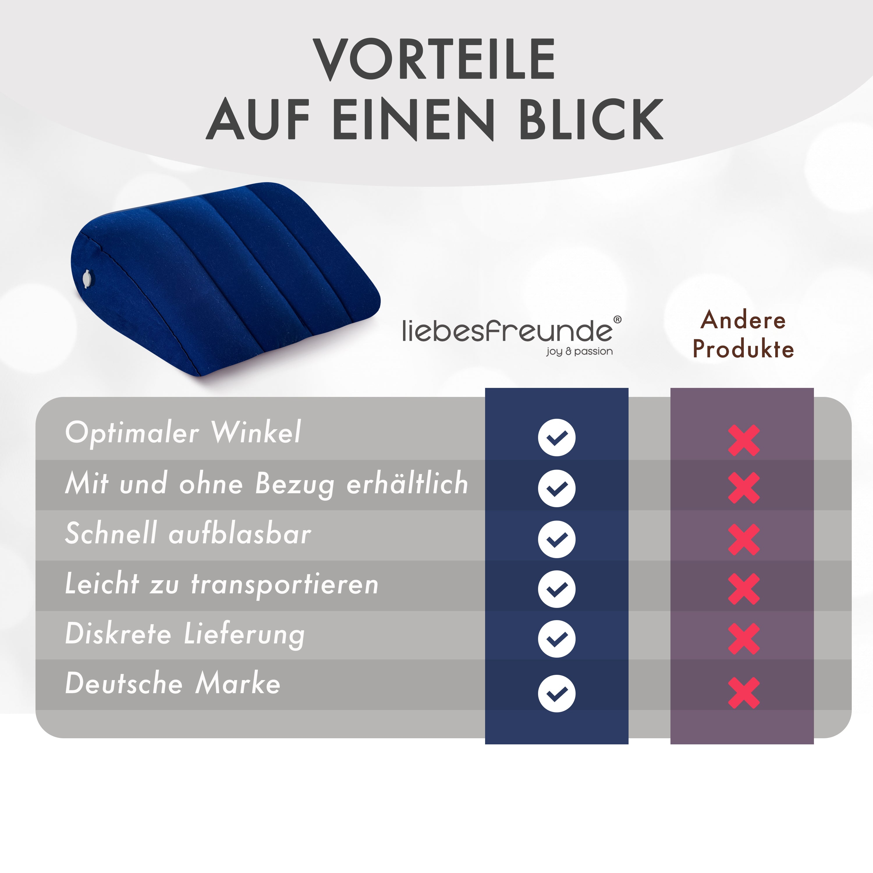 Liebesfreunde Sexkissen mit Velour für erotische Stellungen, aufblasbar, blau
