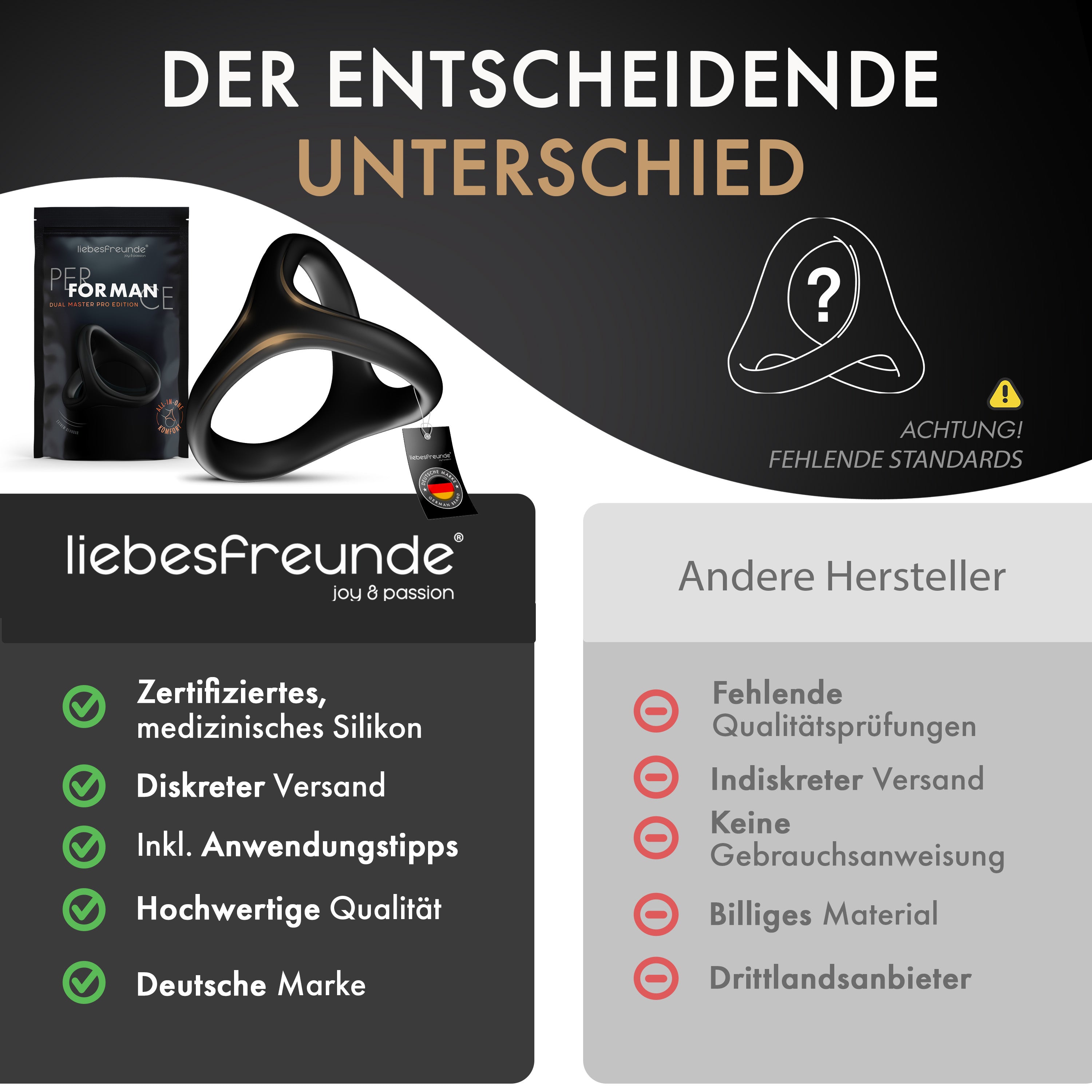 Liebesfreunde Dual Master Pro X Penisring, schwarz